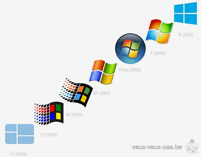 Computer Services (Mac, Windows, Linux)